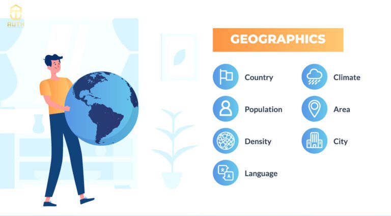 phân khúc thị trường khách hàng